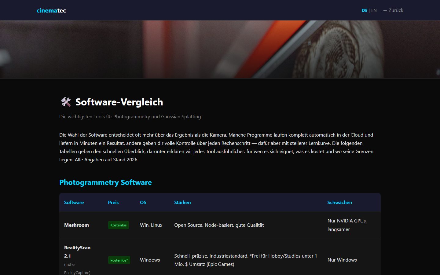 cinematec