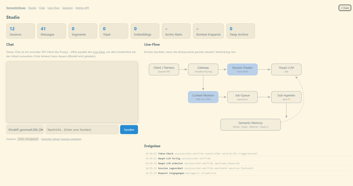 SemanticSwap